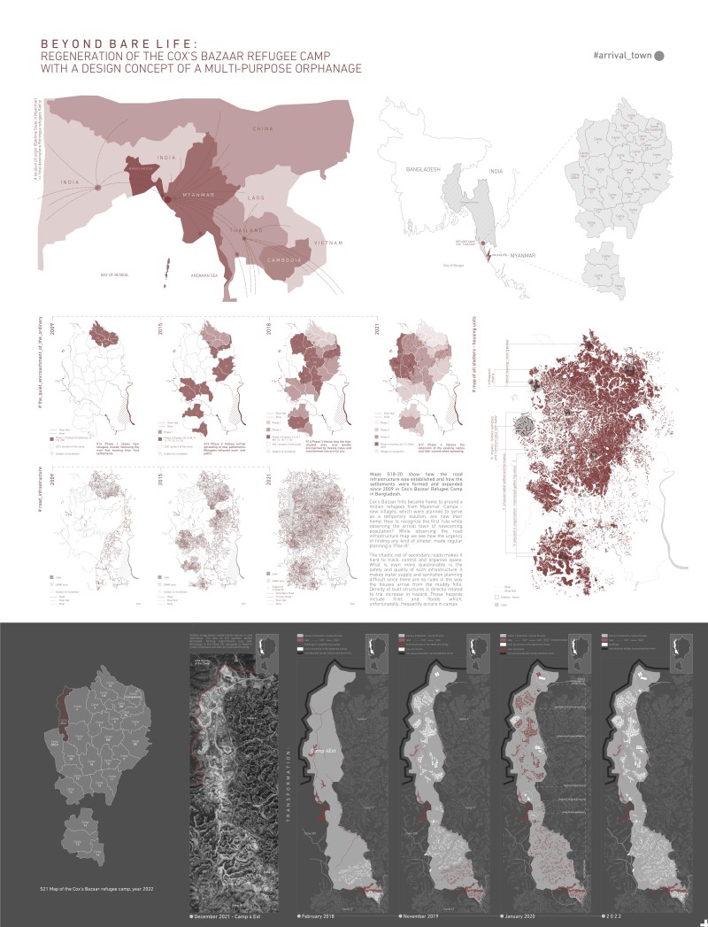 Medina Ćatović - BEYOND BARE LIFE: REGENERATION OF THE COX'S BAZAAR REFUGEE CAMP WITH A DESIGN CONCEPT OF A MULTI-PURPOSE ORPHANAGE